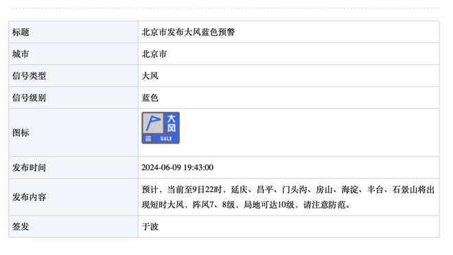 下半场10中0！杜兰特25中8砍30分苦吞里程悲 11助攻太阳生涯新高